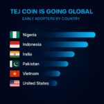 tej coin global reach