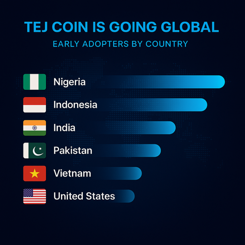 tej coin global reach